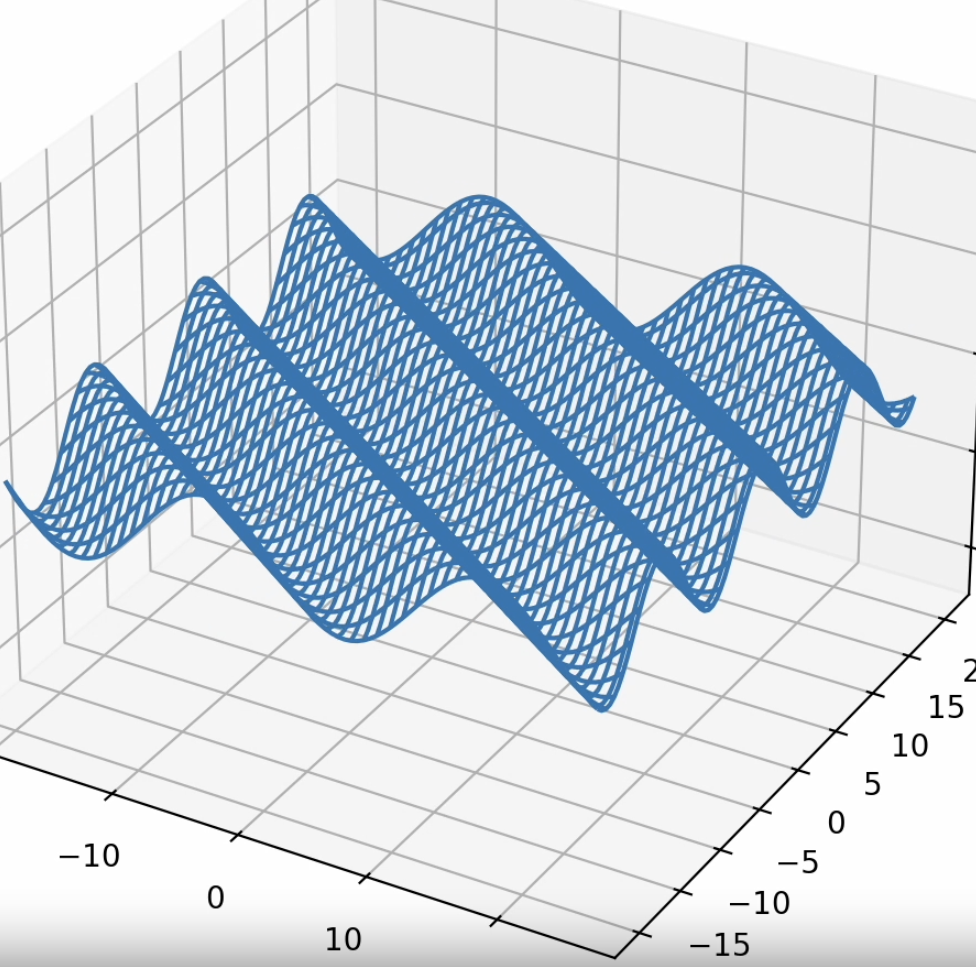 /imgs/plane_wave.png