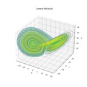 /thumbnails/lorenz-attractor.jpg